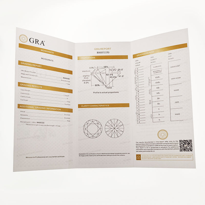 Anello Eternal – Placcato Oro 18K & Moissanite